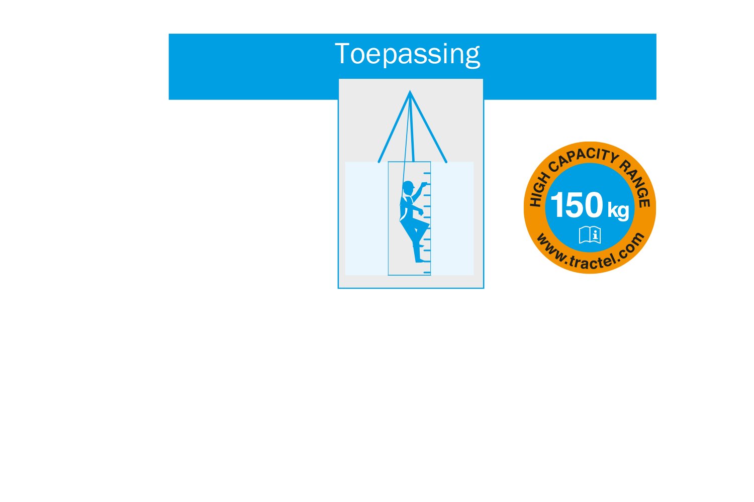 Toepassingen3