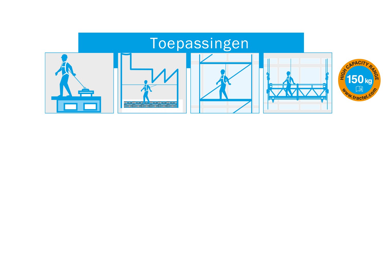 Toepassingen