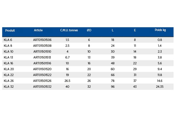 Grade-10-02