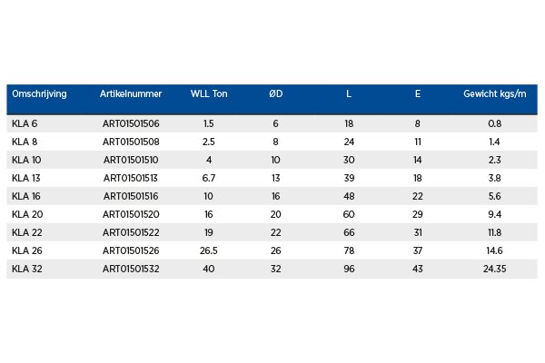 Grade-10