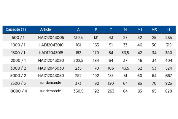 HADEF-handtakel-14-12-02