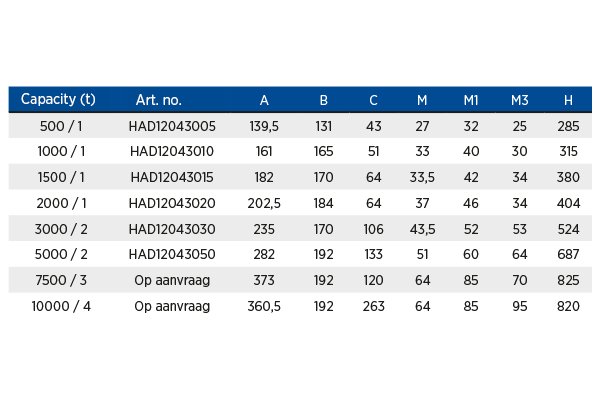 HADEF-handtakel-14-12-03