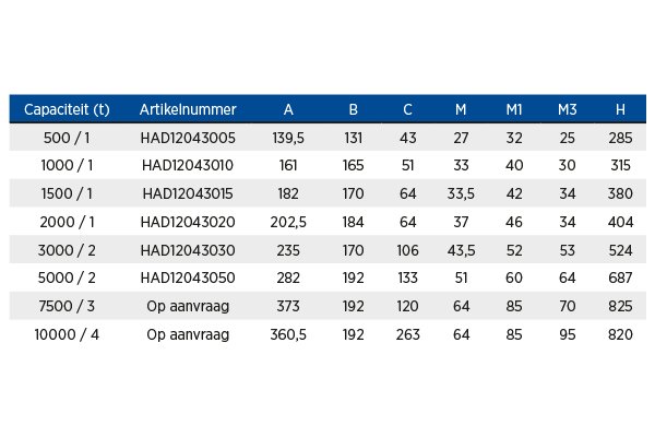 HADEF-handtakel-14-12