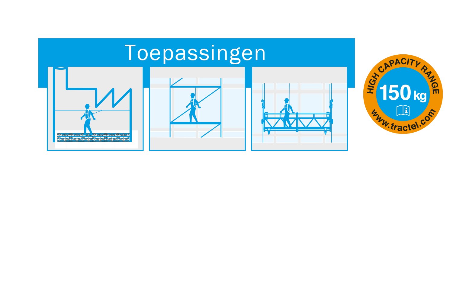 Toepassingen2